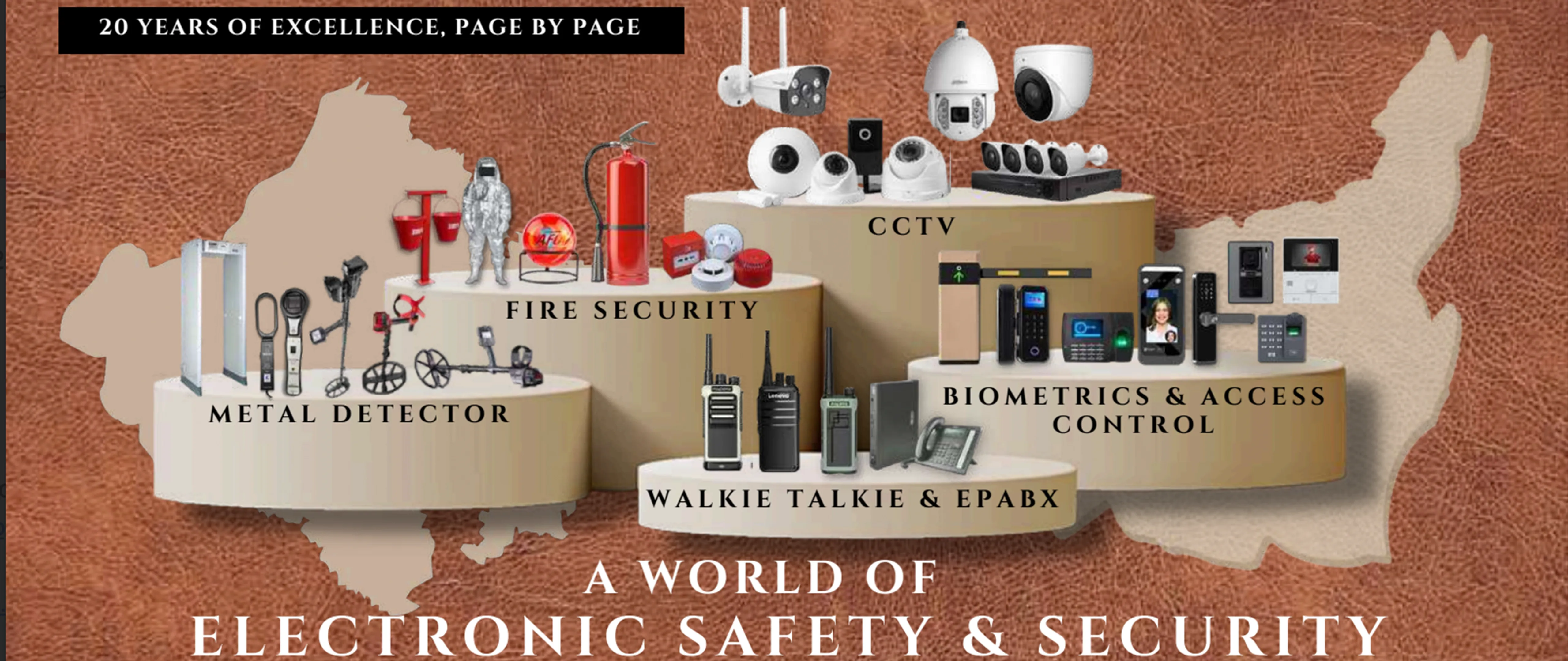 All Products